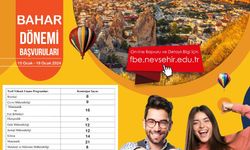 Fen Bilimleri Enstitüsü 193 doktora ve yüksek lisans öğrencisi alacak