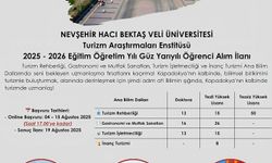 NEVÜ Turizm Araştırmaları Enstitüsü yüksek lisans ve doktora öğrencisi alacak