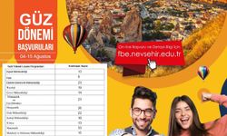 Yüksek lisans ve doktora öğrencisi alınacak