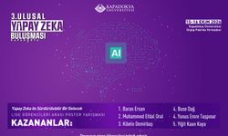 KÜN'nün Poster Yarışması Sonuçları Açıklandı