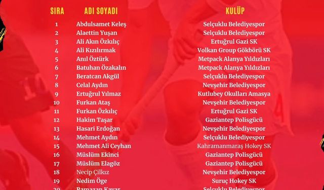 5 oyuncu A Milli Erkek Hokey Takımı’nın aday kadrosunda