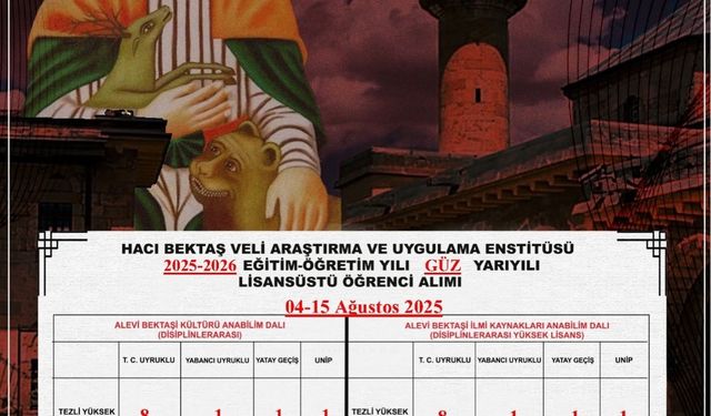 Hacı Bektaş Veli Enstitüsü yüksek lisans ve doktora öğrencileri alacak