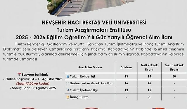 NEVÜ Turizm Araştırmaları Enstitüsü yüksek lisans ve doktora öğrencisi alacak
