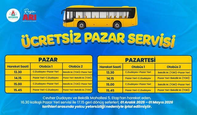 Ücretsiz Pazar Servisi Uygulamasında Güncelleme