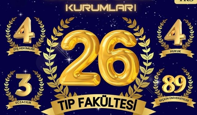 Rekorların okulu Kardelen