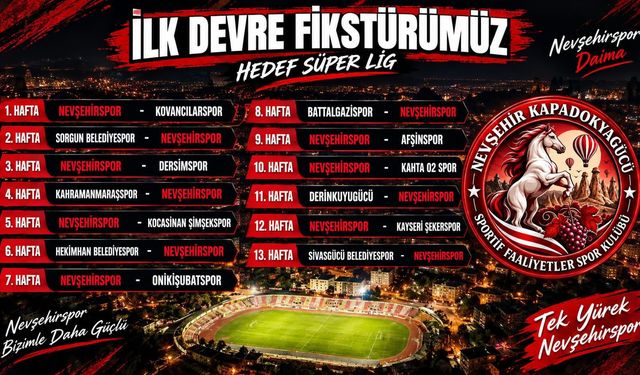 Nevşehirspor’un ilk devre fikstürü belli oldu