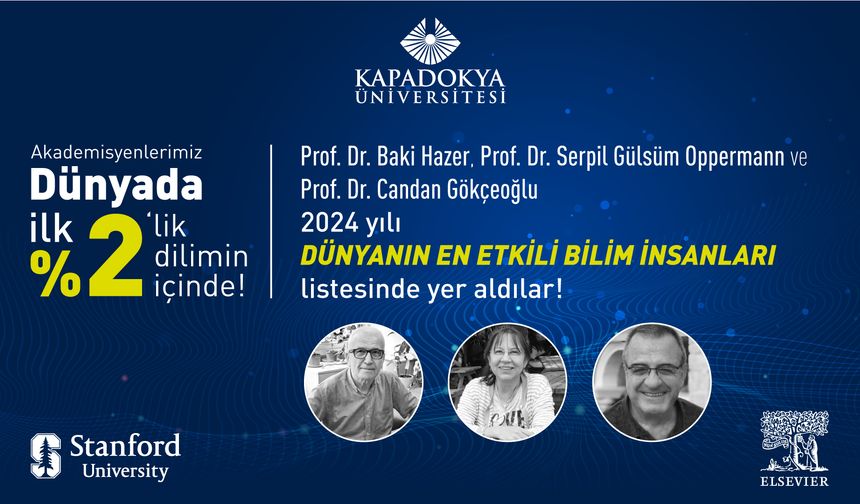 KÜN’den 3 öğretim üyesi “Dünyanın En Etkili Bilim İnsanları” listesinde