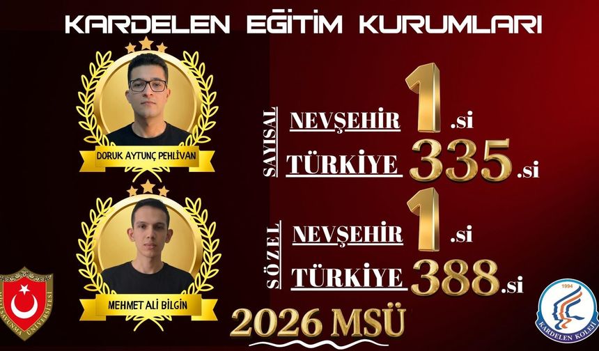 BU GURUR NEVŞEHİR’İN: KARDELEN 6 YILDIR NEVŞEHİR’İN MSÜ ŞAMPİYONU