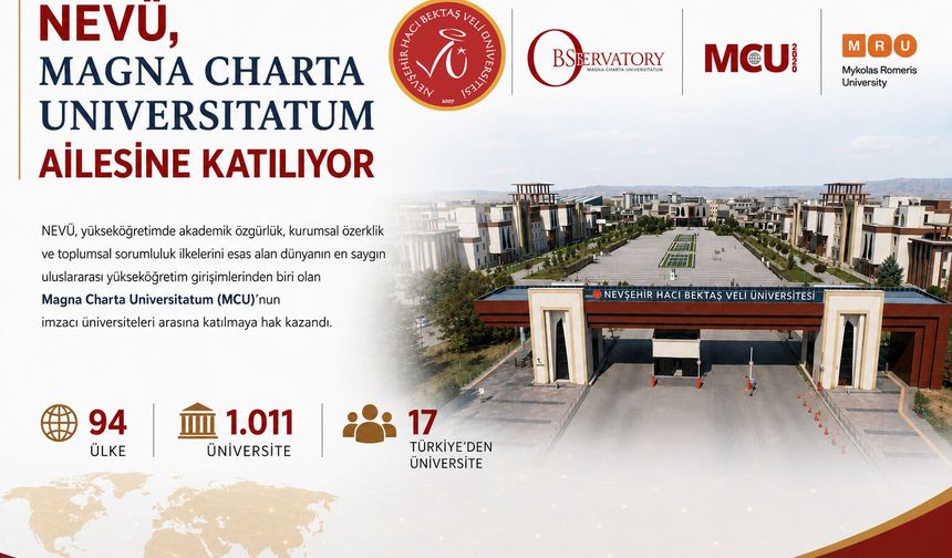 NEVÜ, Magna Charta Universitatum'da Yerini Aldı