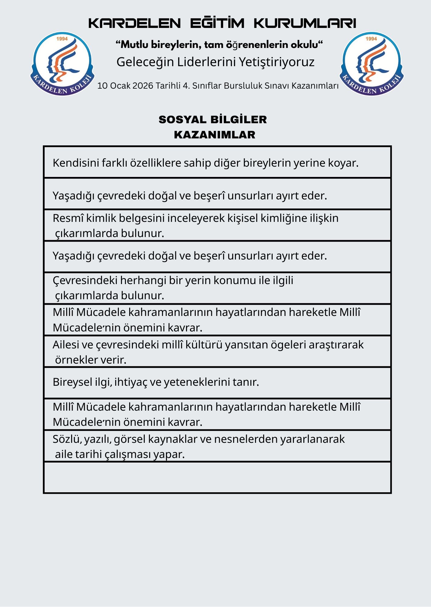 Kardelen Eği̇ti̇m Kurumlari (3)-1